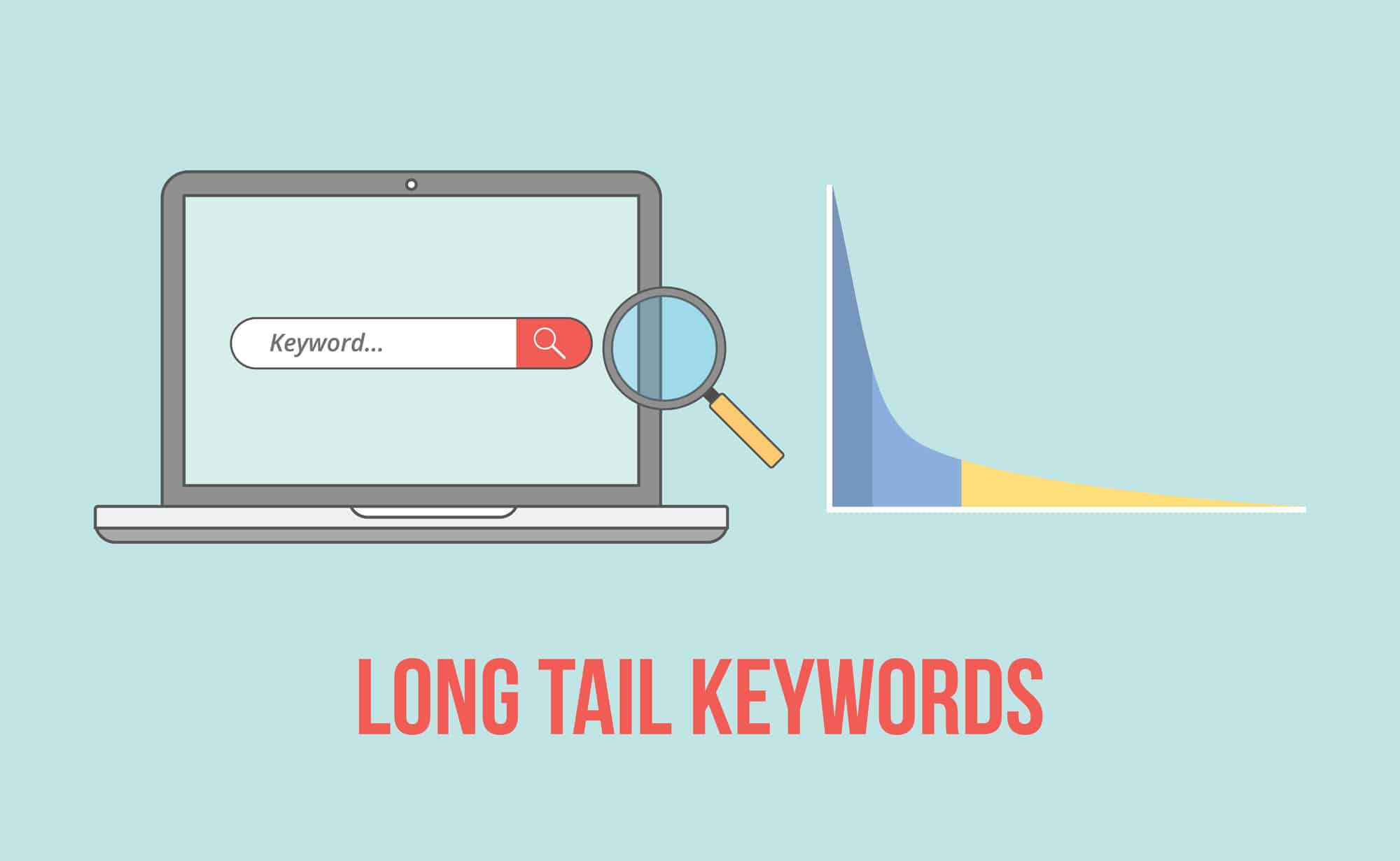 What are longtail keywords?
