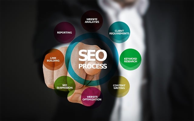 35 Best SEO Tools for Auditing & Monitoring Your Website in 2024